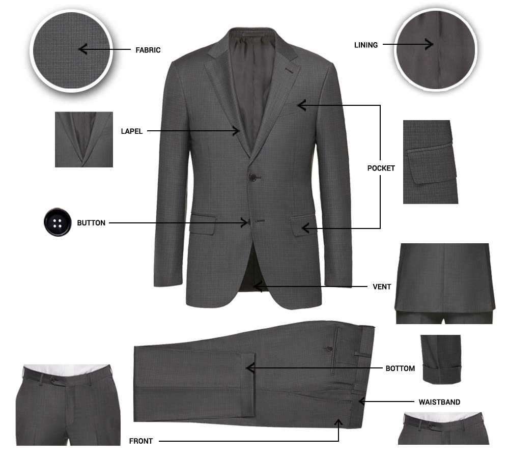 Best Bespoke Suits in Worli